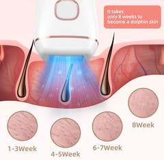 IPLHair Removal for Women/M Permanent Painless Device Upgraded to999,999 Flashes