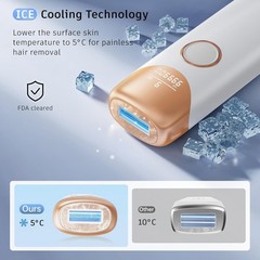 Ubroo 2026 Laser Hair Removal with 5℃ Ice Cooling, Hand-Held Shaving Device IPL