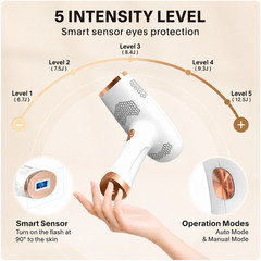 IPL Hair Removal Device 999999 Flashes – Permanent Hair Remover for Women & Men