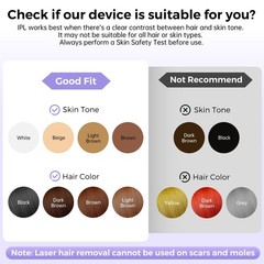 2026 Upgraded Laser Hair Removal with 5℃ Ice Cooling, Painless IPL Purple