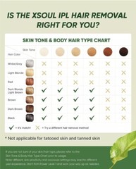 XSOUL At-Home IPL Hair Removal for Women and Men Permanent 999,999 Flashes.
