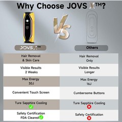 JOVS Laser Hair Removal 37°F with Sapphire Ice-Cooling 3 in 1 Hair Removal
