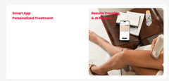 IPL Laser Hair Removal for Women and Men SALLOOT Trinity i15 Pro