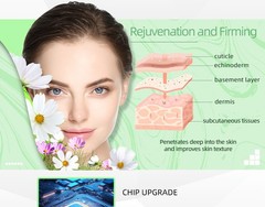 IPL OPT Laser Painless Hair Removal Machine Skin Rejuvenation Acne Treatment US