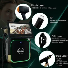 Mecavie 4in1 IPL RF DPL PICO Multi-Wave Facial Body Skin Balancing Salon Beauty