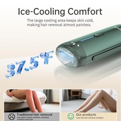 Amifiy Ice Cooling IPL Home Laser Hair Removal Device Epilator Face Body Armpit