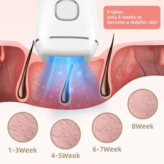 IPL Hair Removal for Women and Men Permanent Painless Hair Remover Device
