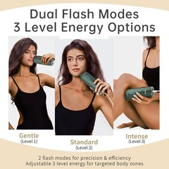 Amifiy Ice Cooling IPL Home Laser Hair Removal Device Epilator Face Body Armpit
