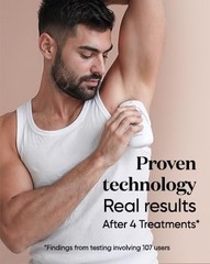 Sensica IPL Hair Removal Device – IPL030 Sensilight MINI, At-Home Plug-In for…