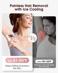 Laser Hair Removal, IPL Hair Removal with Ice-Cooling System for Painless & L…