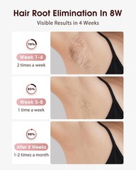 8-Week Smooth Skin Solution: IPL Hair Removal with Quick Ice-Cooling Technology