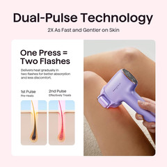 IPL Hair Removal Device, Bare It with Precision Roller for Face Body Bikini – Lo