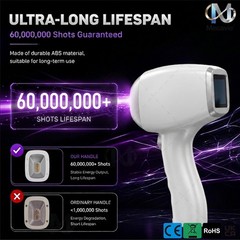 Mecavie 2-in-1 Dual Applicator Ice Cool Salon Skin Firming Beauty Care Machine