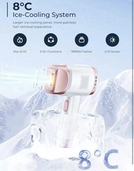 Laser Hair Removal for Women and Men IPL Ice-Cooling System New in Sealed box