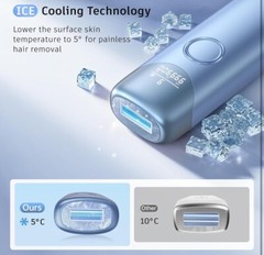 IPL Laser Hair Removal Device, Ice-Cooling Painless Hair Remover For Women,Men