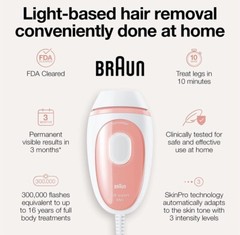 Braun Silk Expert Mini Hair Removal System New Opened Box