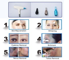 4 in 1 SPA machine Laser hair removal IPL OPT tattoo removal ND-yag laser RF dev