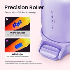 Painless IPL Hair Removal Device with Precision Roller for Face & Body, Corded