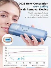 Ubroo 2026 Laser Hair Removal with 5℃ Ice Cooling, Hand-Held Shaving Device IPL