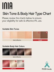 INIA IPL Laser Hair Removal Lifetime Flashes with Sapphire Ice Technology