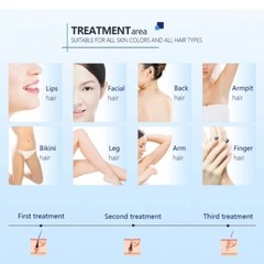 1064nm/755nm/808nm Diode Laser Body Hair Removal Permanent Machine Body & Facial
