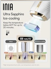 INIA HAUT Pro IPL Hair Removal Device – Women & Men, Ice Cooling, 5 Flashes/sec