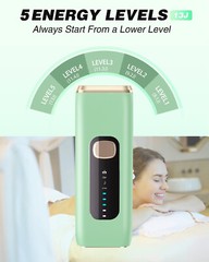 IPL Laser Hair Removal Device for Women & Men at Home, New, Free Shipping