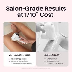 24J Dual-Pulse IPL Hair Removal Device: Fast, Long-lasting Results in 12 Minutes