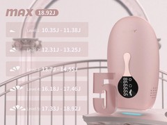 SEJOY Hair Epilator Painless Exfoliation Hair Remover, Shaver, MEN AND WOMAN