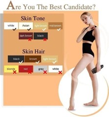 NEW SeiShio IPL Hair Removal Device – Permanent Painless At-Home Hair Removal