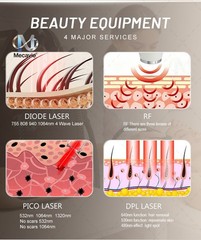 4-in-1 Diode Pico DPL RF Laser Hair Reduction Skin Rejuvenation Salon Equipment
