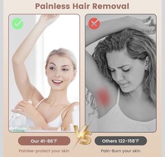 LASER Hair Removal Device, Hair Removal at home for Body, Armpits & Legs