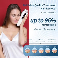 Permanent Hair Removal, CNV IPL Laser Hair Removal for Women/Men, at-Home Use