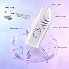 Necool Laser Hair Removal for Women & Men Ipl Hair Removal Device 999,900 Flash