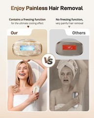 IPL Laser Hair Removal Women & Men Ice Cooling, Painless, Permanent Hair Reduce