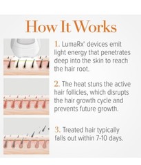 LumaRx Full Body IPL Skin Beauty System (Hair Removal Treatment)