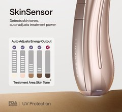 Ulike Air 10 IPL Laser Hair Removal Device Sapphire Ice Cooling with sunglasses