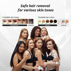 The Shiner 550nm IPL Laser Hair Removal Device for Unisex Permanent Best Gift
