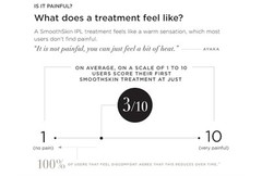 SmoothSkin Pure Fit IPL Hair Remover Full Body Home Use Laser Reduction