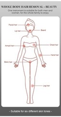 Professional FAC 4 Wavelength Diode Laser Hair Removal for Bikini Areas