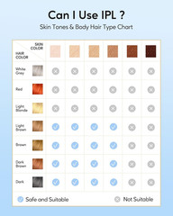 INNZA IPL Hair Removal with Ice Cooling Care Function for Women,Long-Lasting Res
