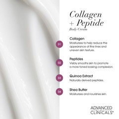 Advanced 2 Count, Collagen Peptides Cream + Hyaluronic Acid Set
