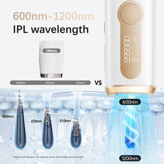 IPL Laser Hair Removal Device for Women & Men – Safe At-Home 45°F Off-White