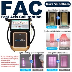 2 in 1 LCD Touch Handle Diode Laser Hair Removal & Pico Tattoo Removal Machine