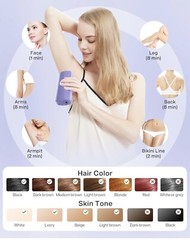 IPL Laser Hair Removal 999999 Flashes Electric Depiladora Laser Permanent Armpit