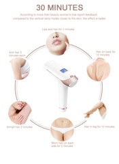 IPL Laser Hair Removal, Skin Rejuvenation, Acne Treatment for personal Home Use!