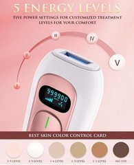 ARTOLF IPL Laser Hair Removal Device 999,900 Flashes – Open Box – Permanent