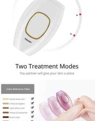 IPL 500,000 Flash Painless Permanent Laser Epilator Bikini Body for Women Home