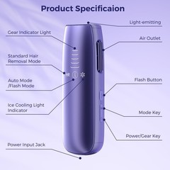 2026 Upgraded Laser Hair Removal with 5℃ Ice Cooling, Painless IPL Purple