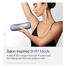 NEW Ulike Air 10 IPL Laser Hair Removal Device – Gift Set – UI20 DB Purple